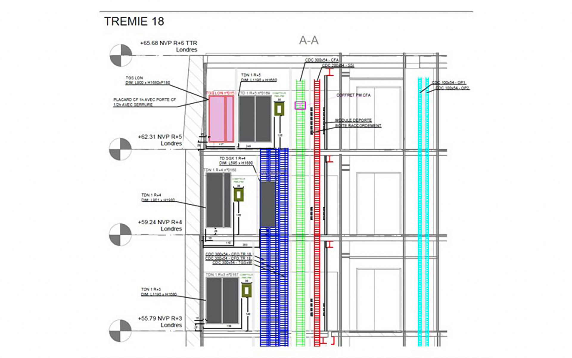 Plans de réseaux et réservations3
